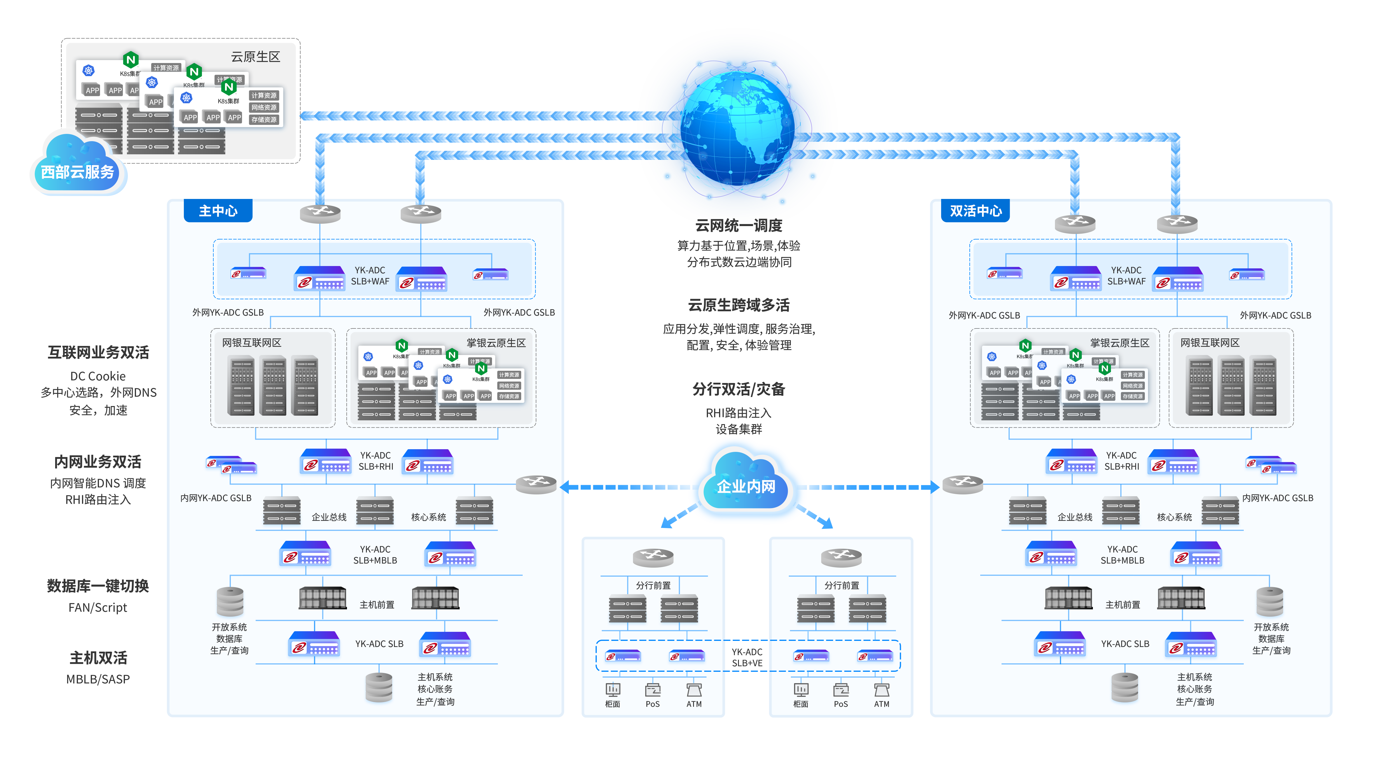尊龙时凯通明湖